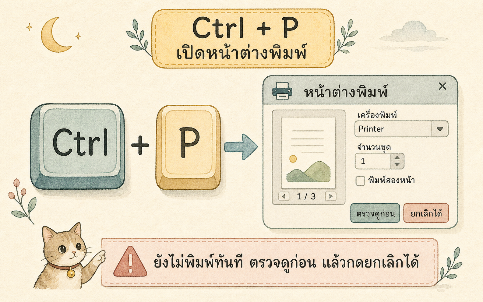 แผนภาพแสดง Ctrl + P เปิดหน้าต่างพิมพ์ และยังสามารถยกเลิกก่อนพิมพ์ได้