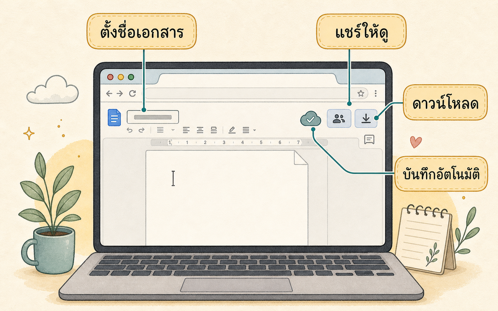 ภาพประกอบ Google Docs บนเบราว์เซอร์ พร้อมสัญลักษณ์คลาวด์ แชร์ และดาวน์โหลด