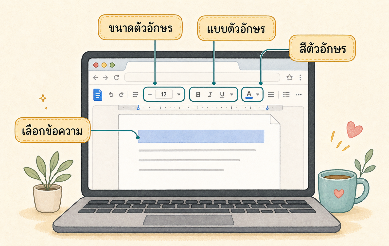 ภาพประกอบการเลือกข้อความและปรับขนาด แบบตัวอักษร และสีตัวอักษรใน Google Docs